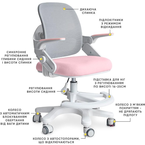 Фото - Кресло детское Mealux Neo Air Pink Grey (Y-308 KPG)